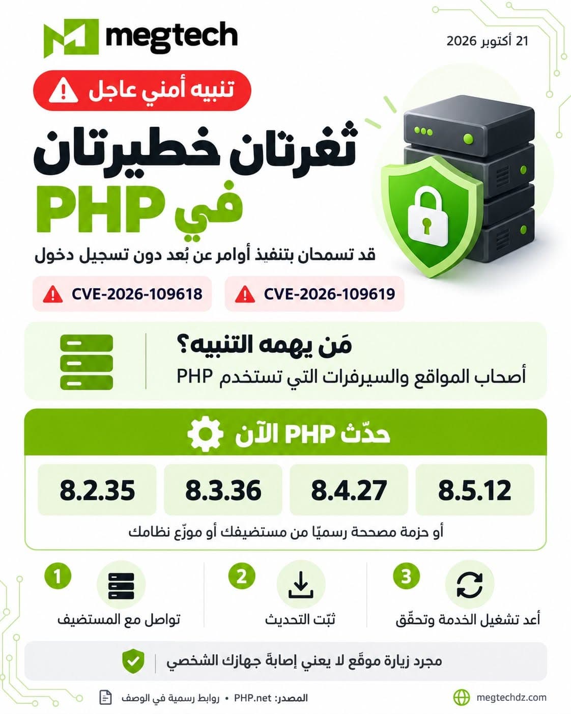 تنبيه أمني للمواقع — 21 أكتوبر